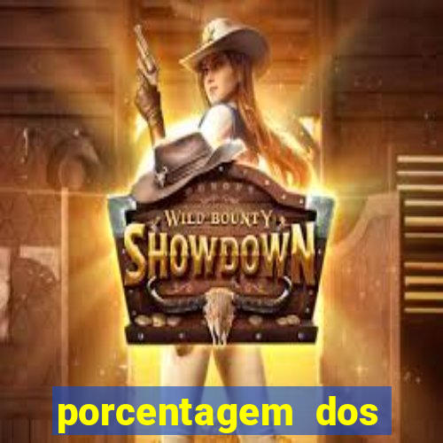 porcentagem dos joguinhos slots